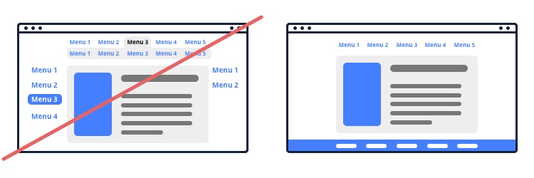 Clarifiez votre navigation