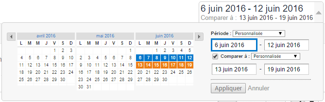 Comparer deux périodes avec Google Analytics