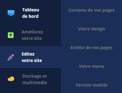Editer son site