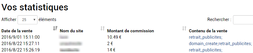 Statistiques partenaire