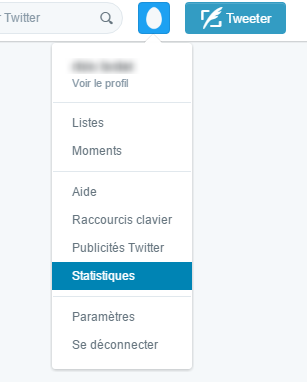 Les statistiques twitter