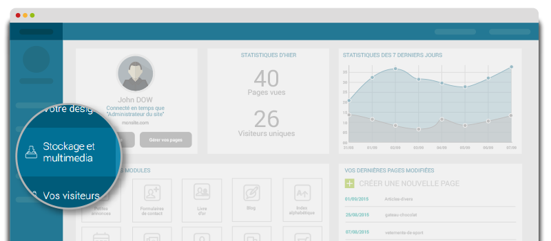 statistiques rencontres en ligne