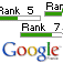 PageRank, ou popularit d'un site web